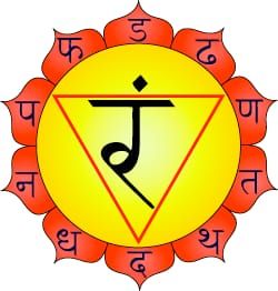 The Solar Plexus Chakra